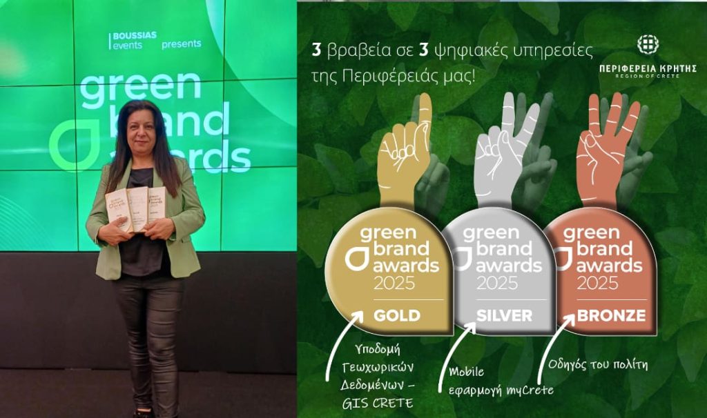 Διακρίσεις για Info Quest και ACS στα Green Brand Awards 2025